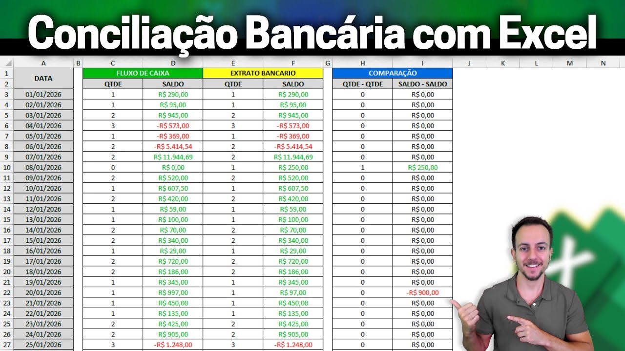 Como fazer planilha de Conciliação Bancária no Excel com Extrato do Banco