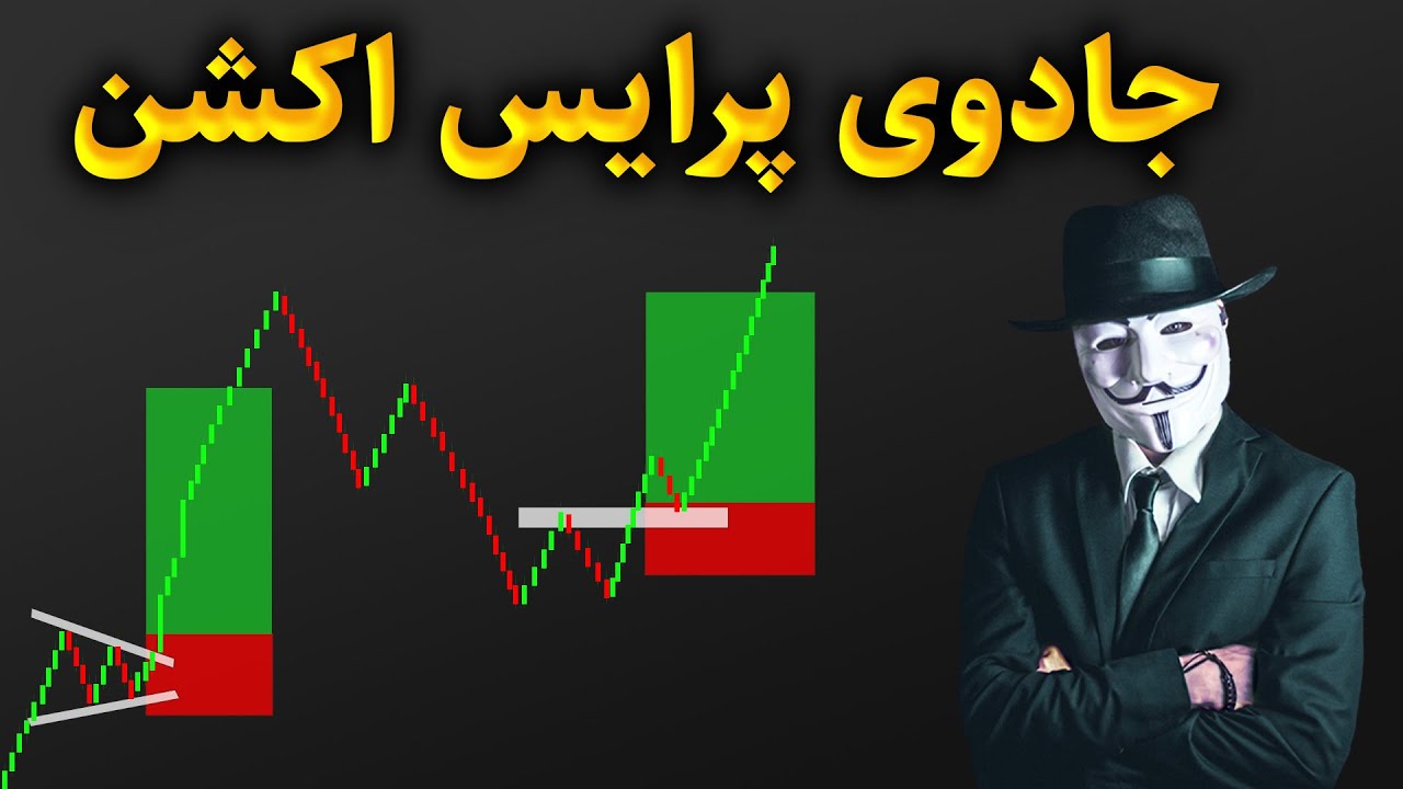 !با این 3 استراتژی پرایس اکشن، مثل یک حرفه ای معامله کنید