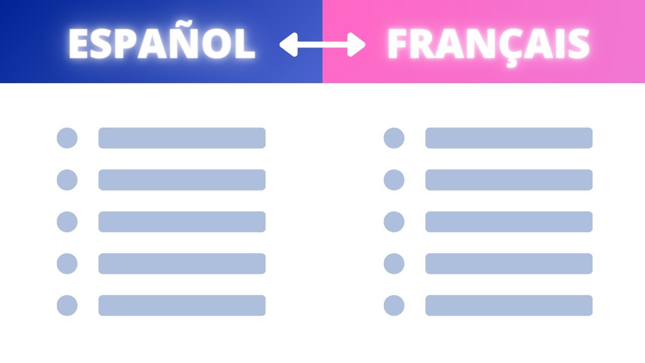 100 Palabras Que CAMBIAN De Género En 🇫🇷 Y 🇪🇸