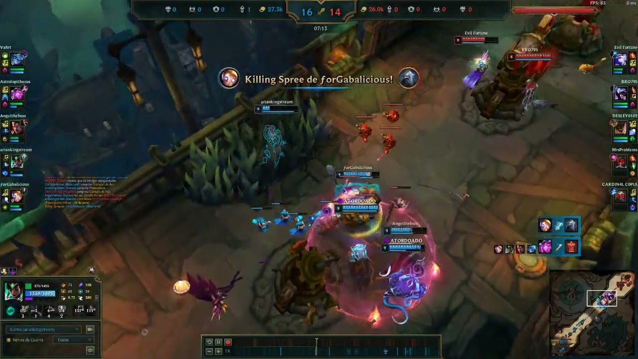 Partida Aram Karma 2026