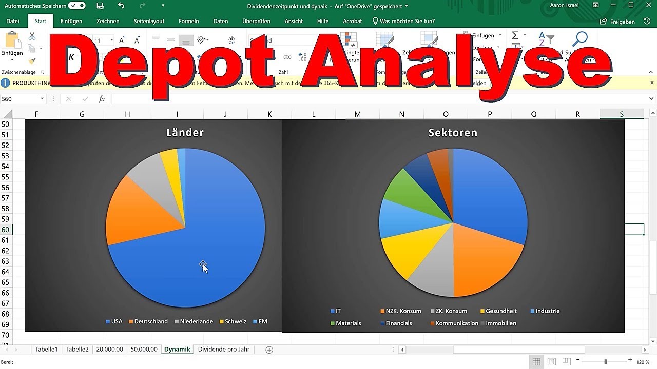 Depot Analyse (Regionen/Sektoren) - Baue ich mir einen kleinen Welt-ETF?