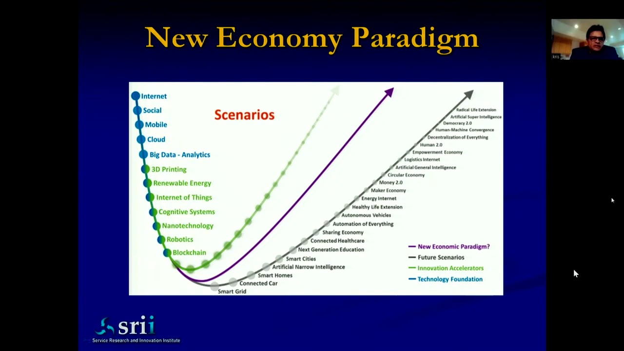 Dr  Kris Singh (Revised Lecture) 28.06.2020
