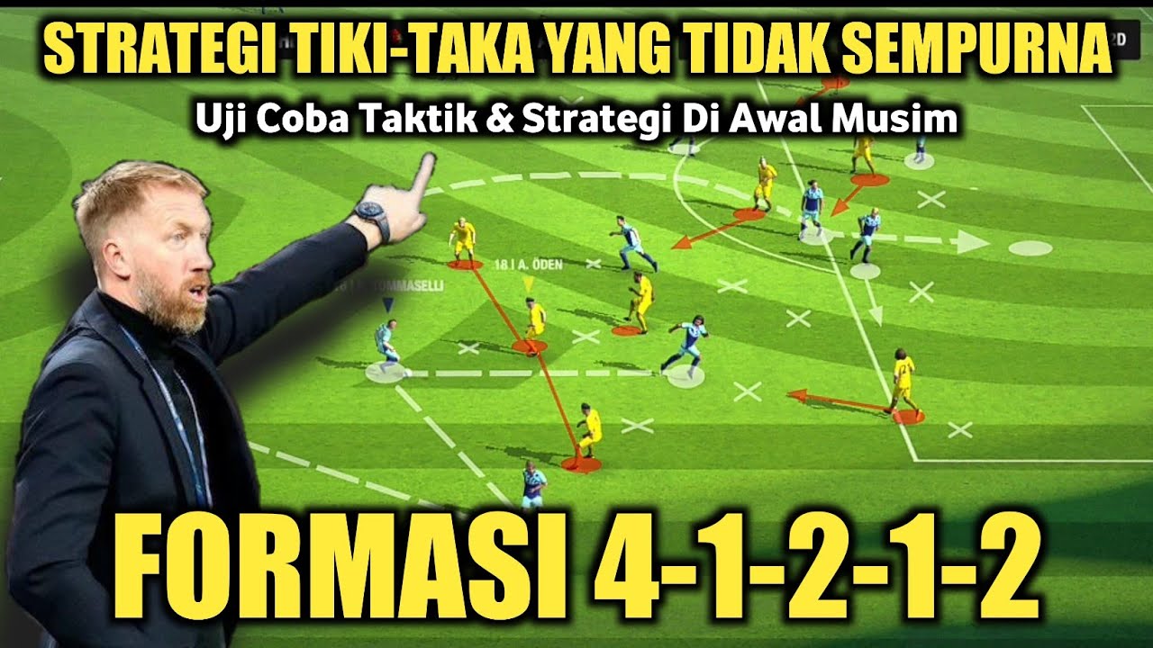 Formasi 4-1-2-1-2 Strategi Tiki-taka yang tidak sempurna | Top Eleven