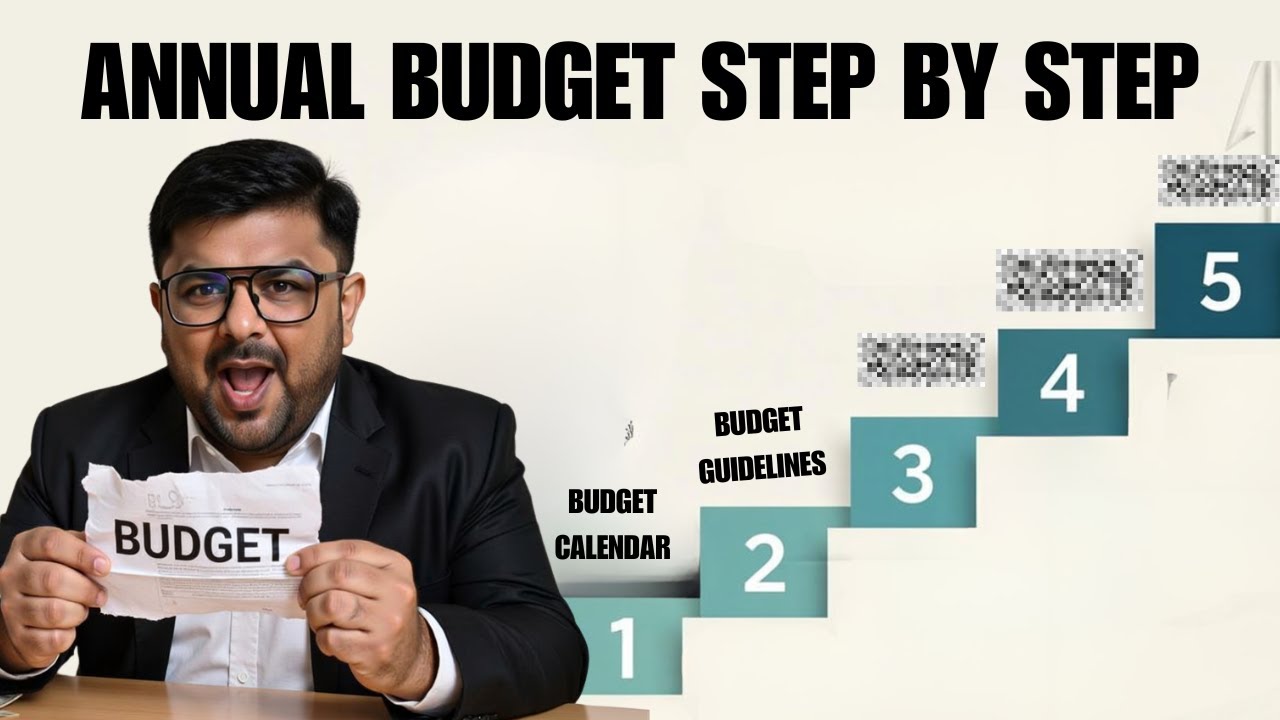 FP&A Interview Question #7 | Walk me through Annual Budget process?