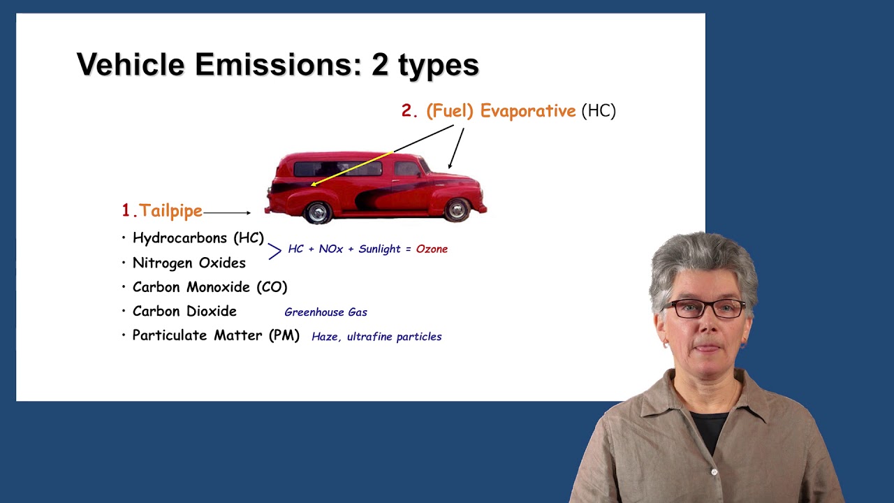 Vehicle Emission Basics - Mini Lecture by Professor Britt A. Holmén