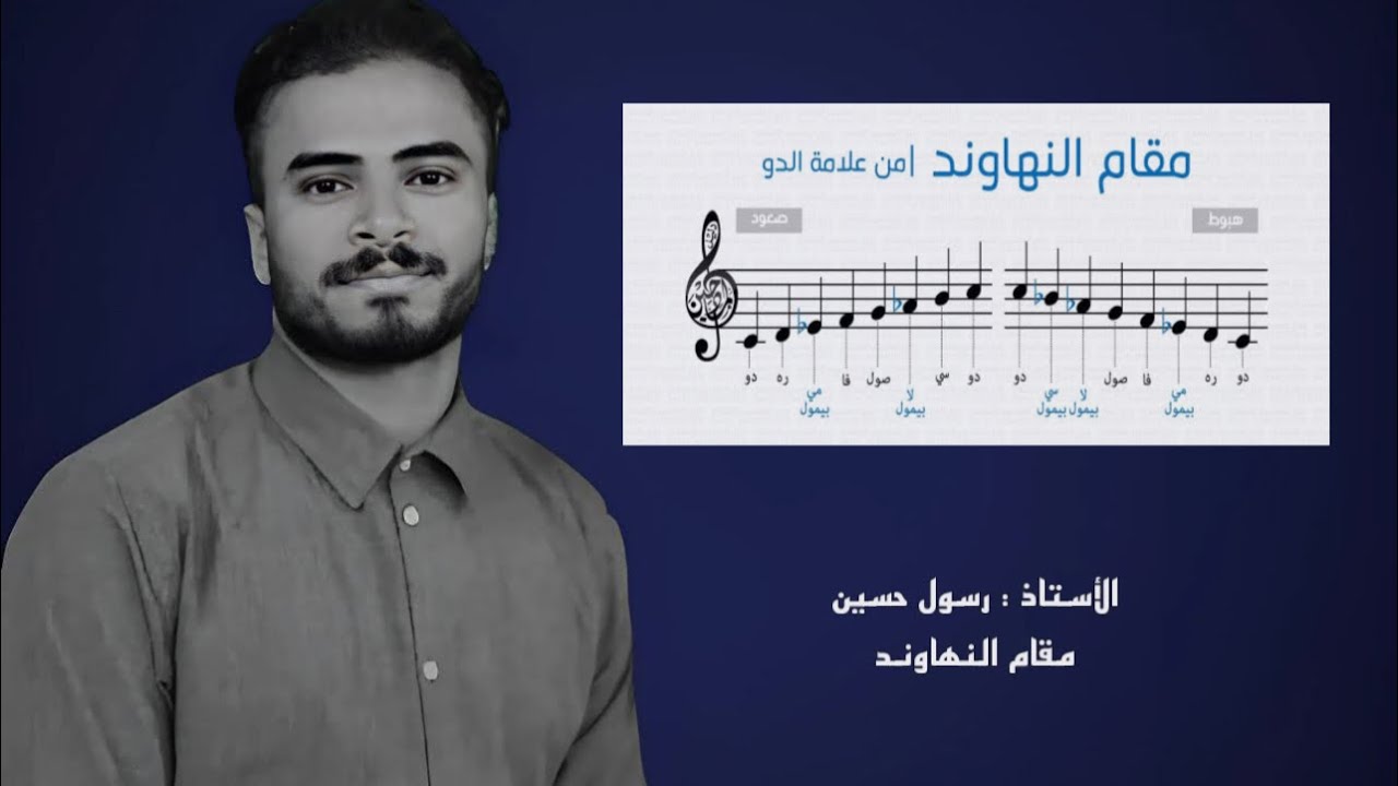 فروع مقام النهاوند الفرح أفزا + الشوق أوَر  ||  الأستاذ رسول حسين  || الحلقة (1)