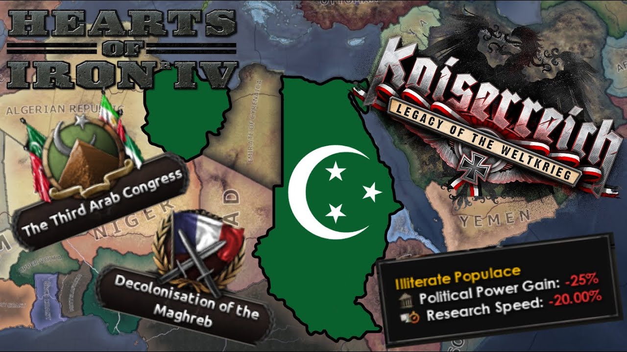 Kicking the Turks out of the Middle East as Egypt | Hearts of Iron IV