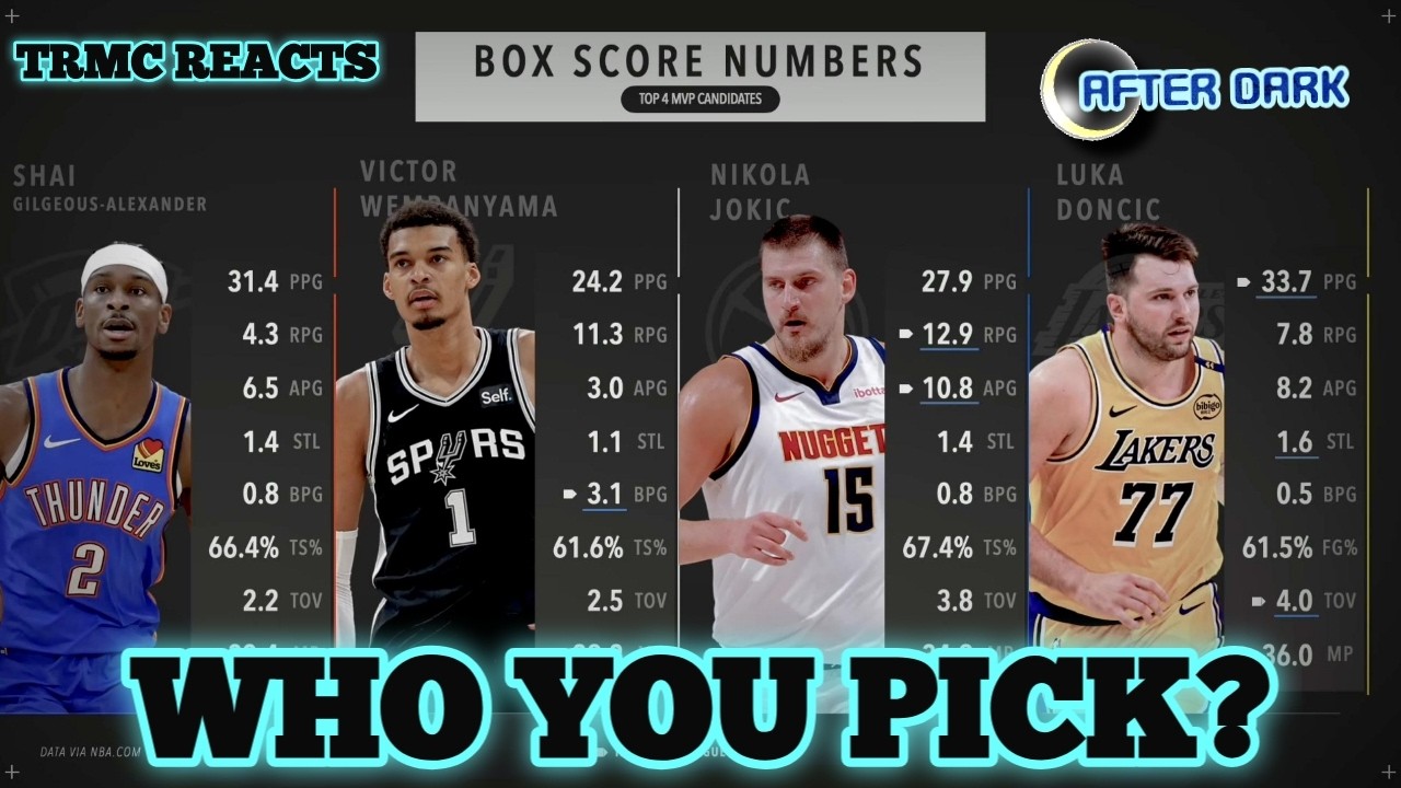 TRMC REACTS - This MVP Race Makes No Sense