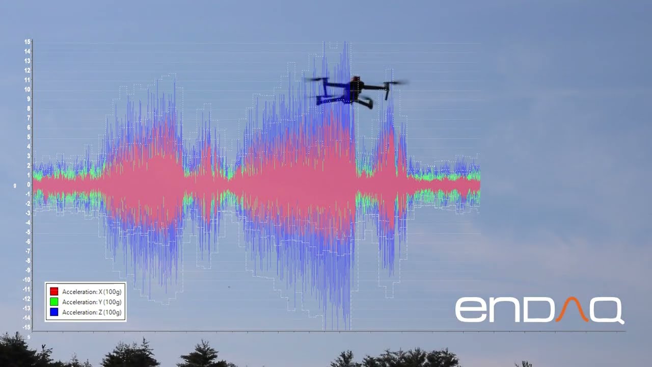 Drone Vibration Analysis with enDAQ Sensor