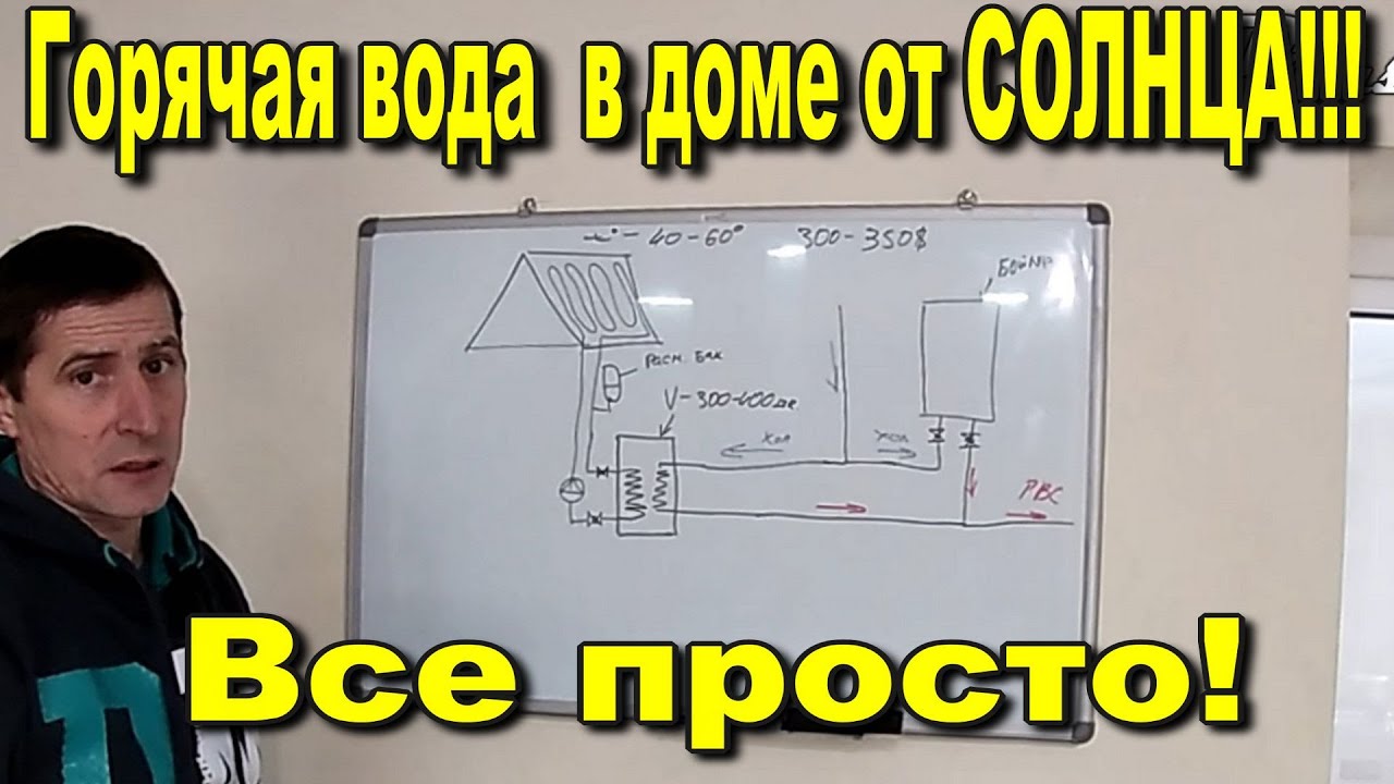 Горячая вода  в доме от СОЛНЦА!!!