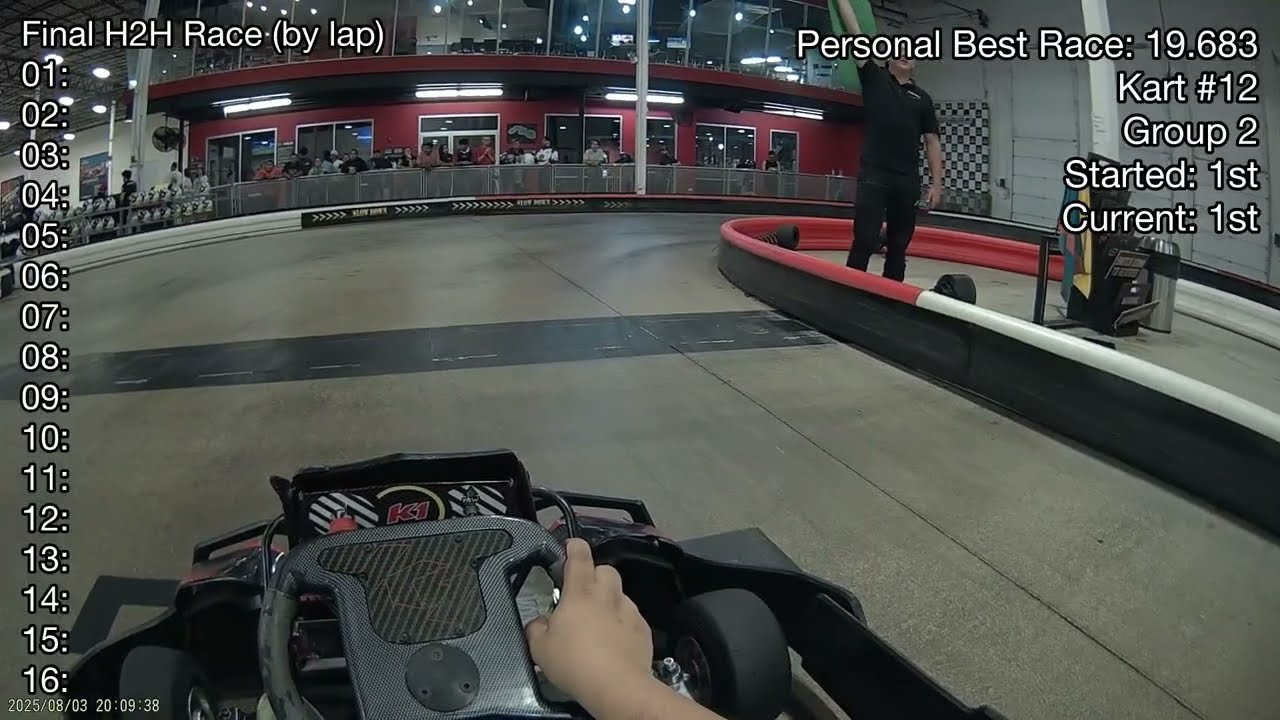 GoPros Banned, But I Set A Personal Best | K1 Speed Challenge GP - Buffalo Grove, IL August 2025