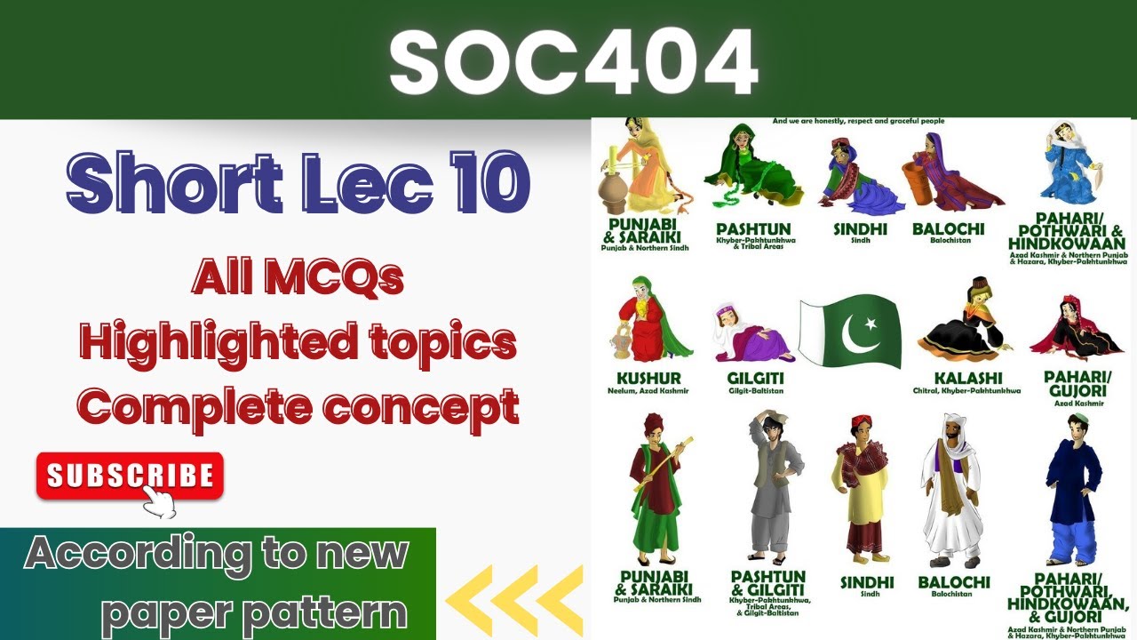 SOC404 Short Lecture 10_Highlighted Questions_SOC404short Lectures_MidTerm_Full Detail In Short Time