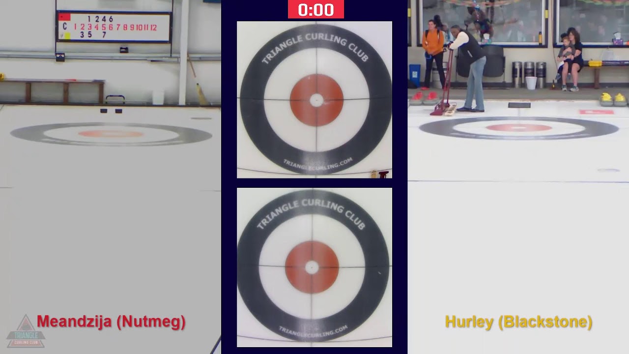 2026 Elisabeth Childs Challenge - C: Curl Jam v. Stones 'n Roses - 2/28/2026