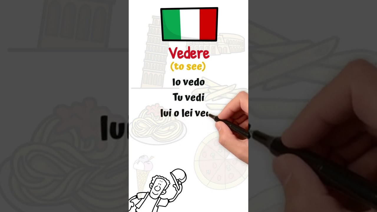 learn Italian in 30 seconds - il verbo 