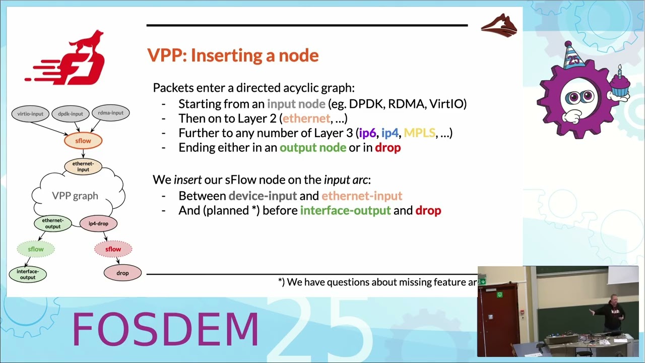 VPP: Monitoring 100Gbps+ with sFlow