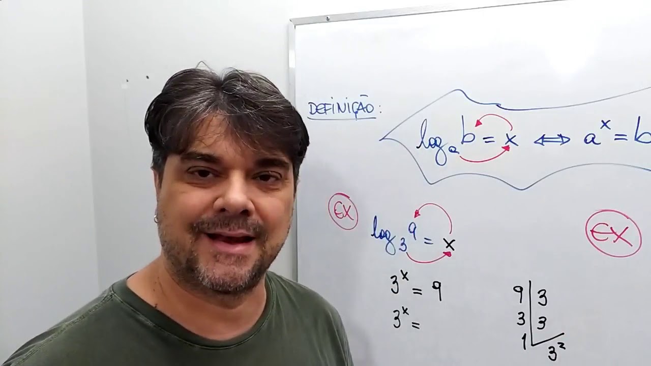 LOG - LOGARÍTMO - AULA 03