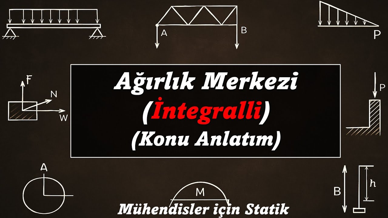 Ağırlık (Geometrik) Merkezi (Integral Yöntemi ile Konu Anlatım)