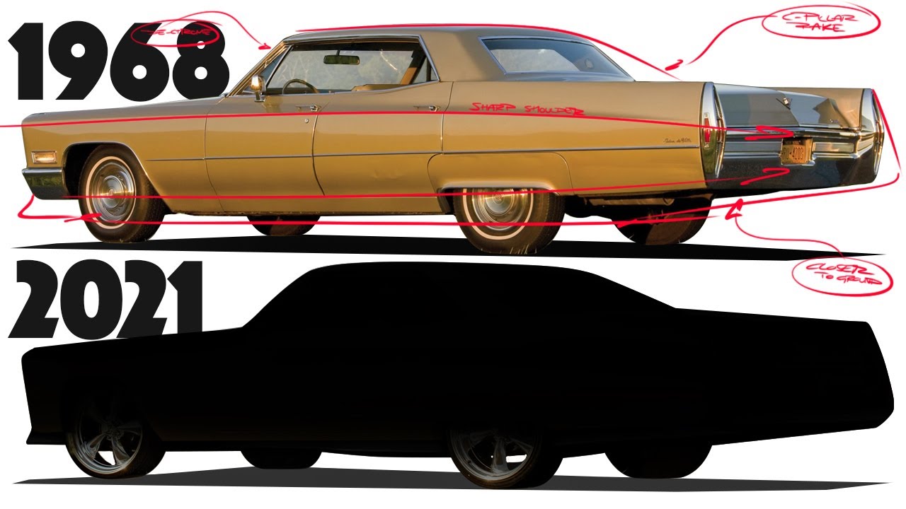 1968 Cadillac DeVille - What if it was made today?