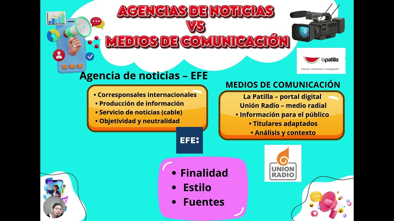 Agencia de noticias – Medios de comunicación