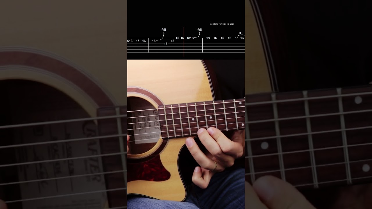 Bohemian Rhapsody Solo on the acoustic guitar