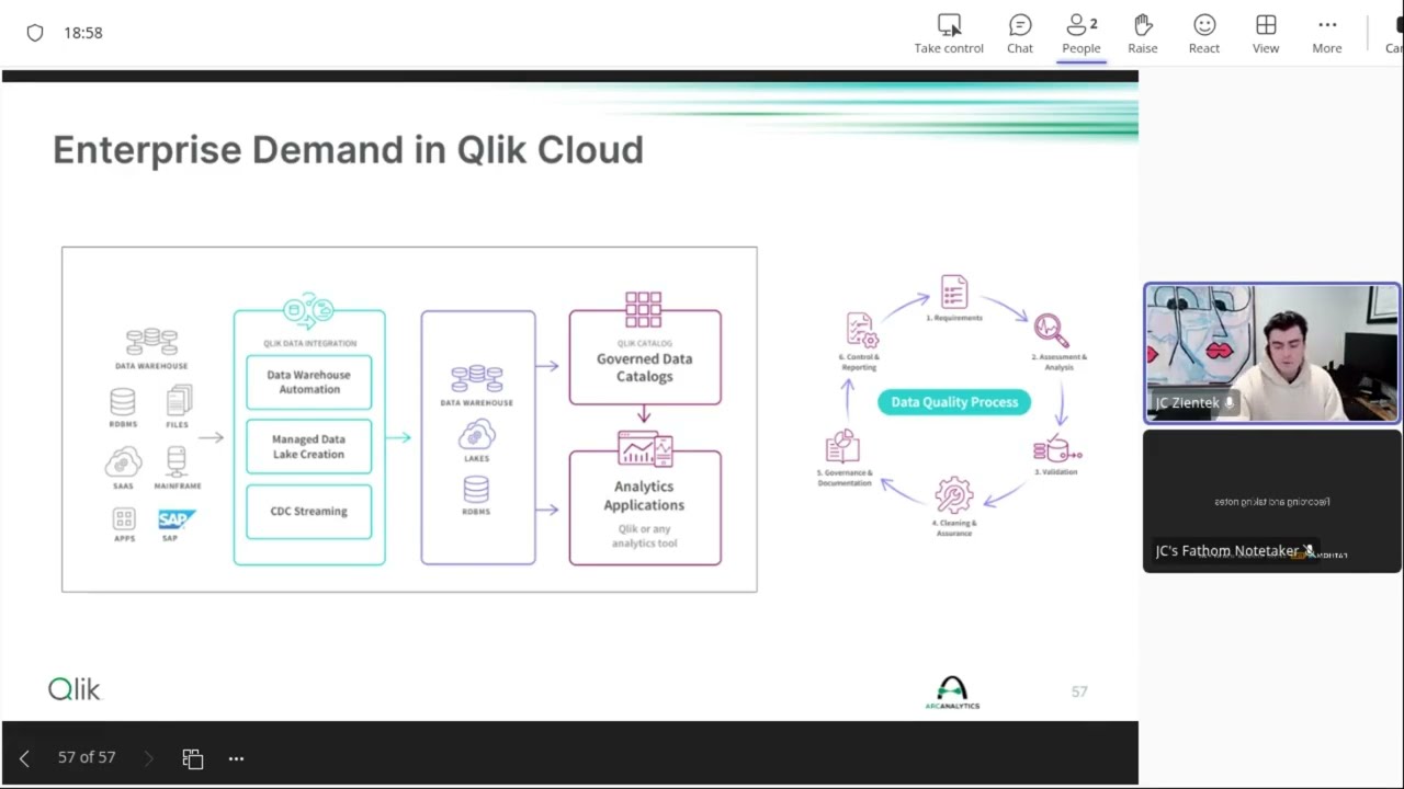 Qlik Workshop #11: Data Model Strategy in Qlik Cloud