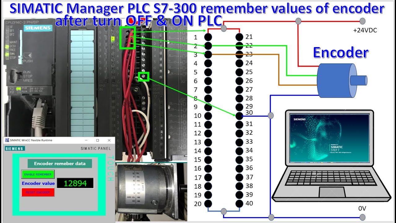 SIMATIC Manager PLC S7-300 connected with encoder to remember values after power OFF and ON PLC