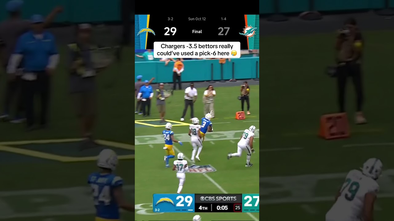Chargers win the game but fail to cover the -3.5 point spread 💔 #nfl #chargers #dolphins