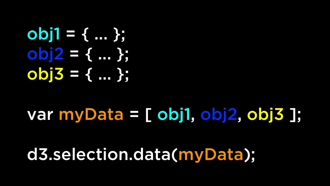 D3 and JSON - D3.js v3 Tutorial