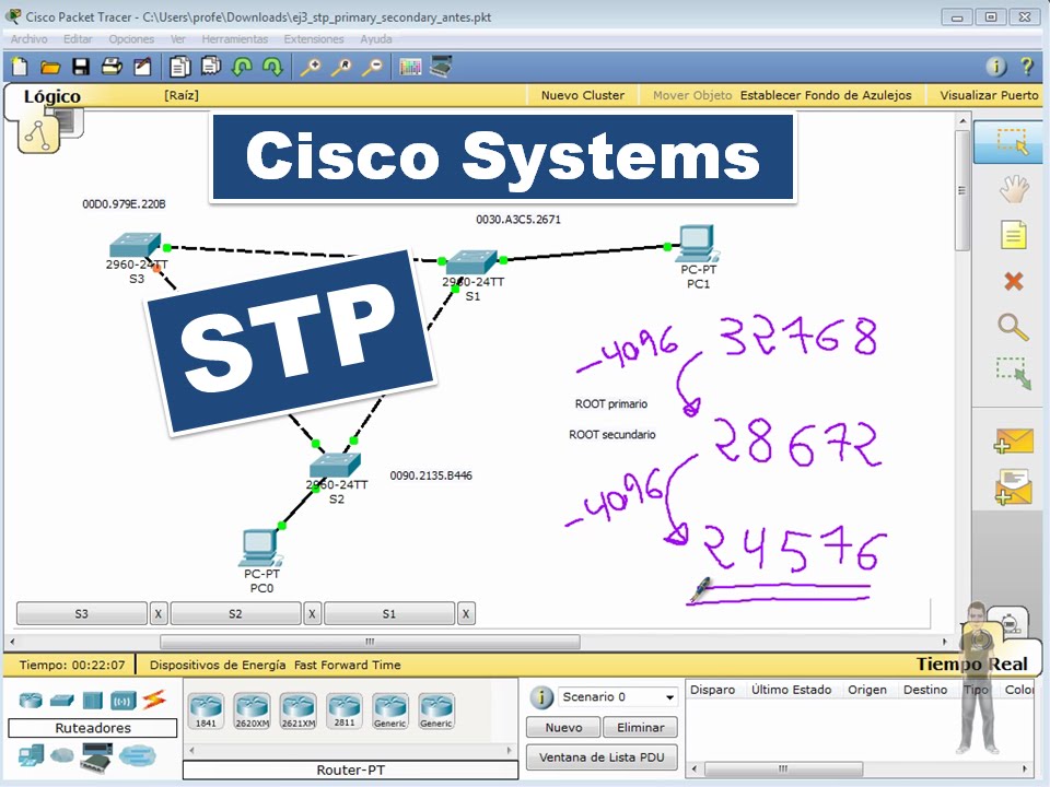 STP01: Cisco Systems. Spanning Tree (STP). Introducción.