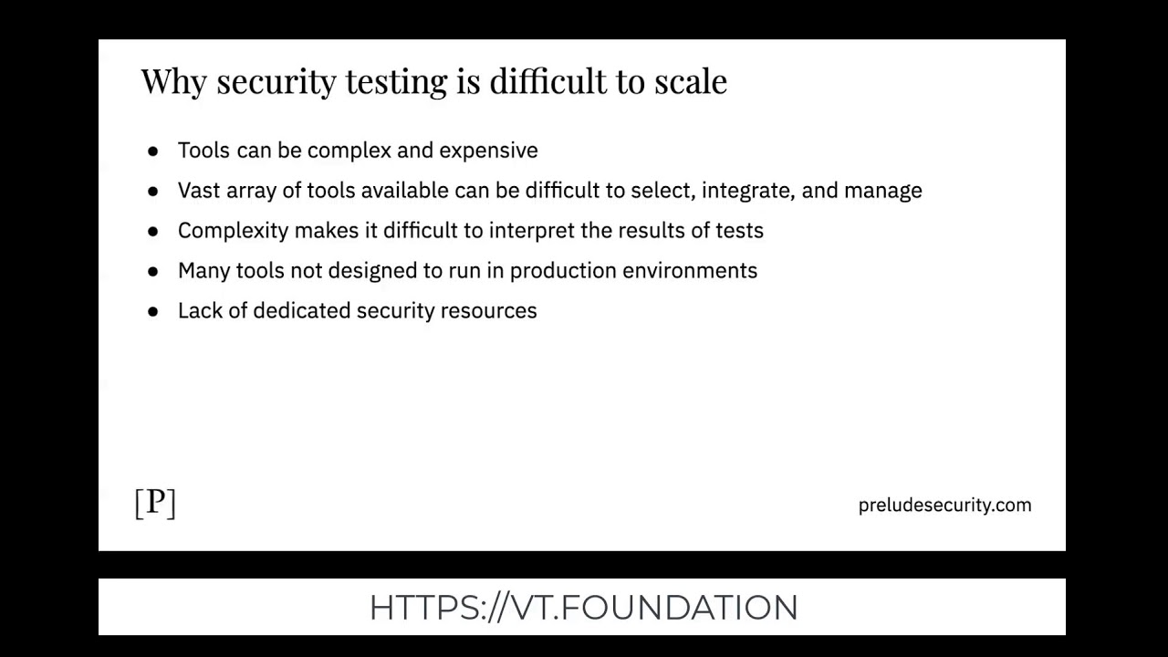 Mastering Blue Teaming: Scaling Cybersecurity in the Remote Era