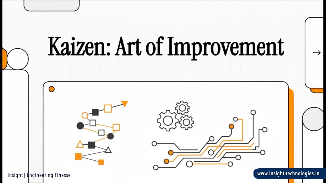 Kaizen - The Art of Improvement