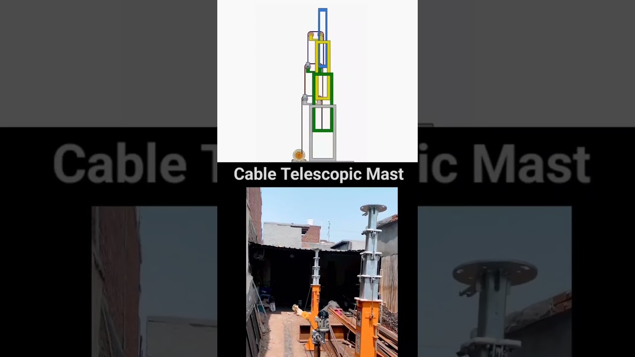 Cable Manual Telescope Mast work 