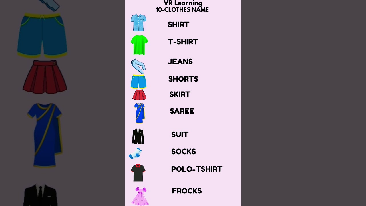 clothes name in english ||10 clothes name || #clothes #clothesname #clothing #kidseducation #shorts