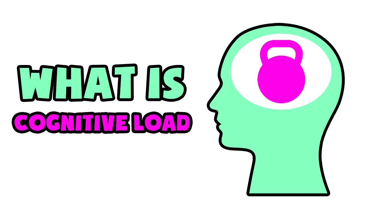 What is Cognitive Load | Explained in 2 min