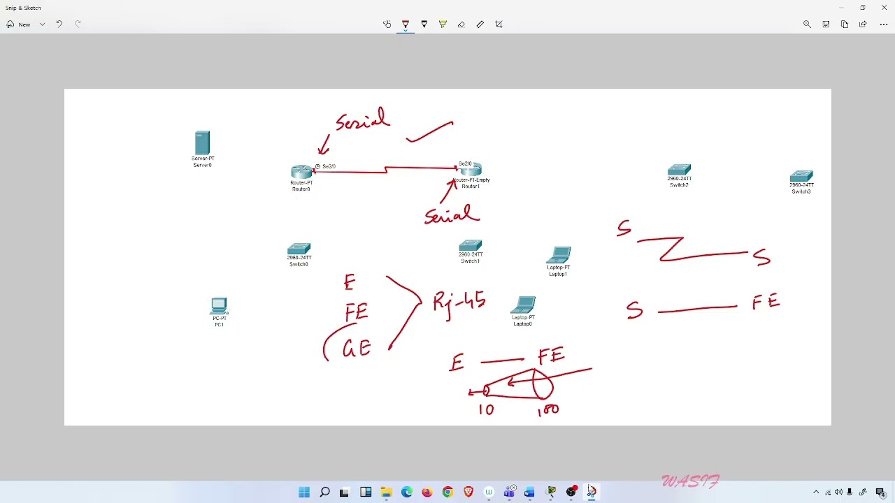 Packet Tracer Cable Types