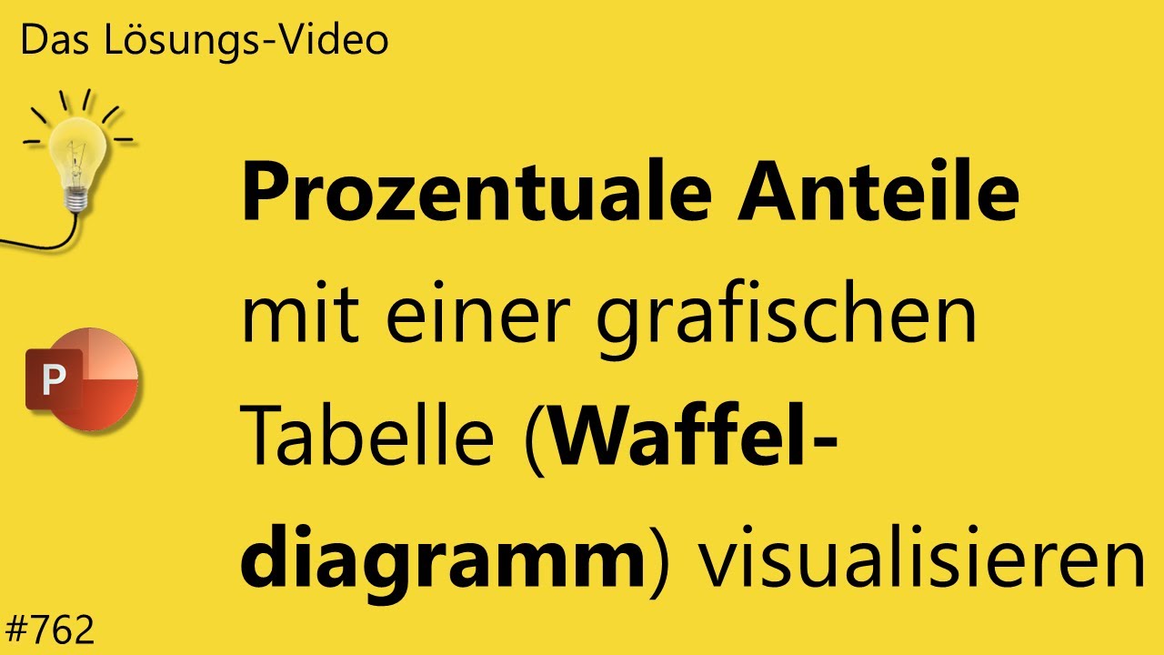 Das #Lösungsvideo 762: Prozente mit einer grafischen Tabelle (Waffeldiagramm) visualisieren