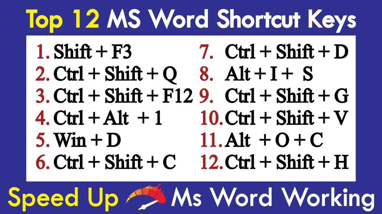 How To Use Microsoft Word Shortcut Key? | Microsoft Word Shortcuts Using Keyboard