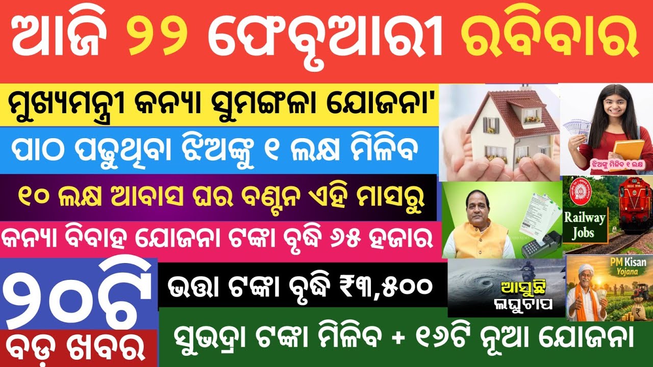 ୨୦ଟି ବଡ଼ ଖବର ୨୨ ଫେବୃଆରୀ ରବିବାର// ୧୬ ନୂଆ ଯୋଜନା//Top 20 Breaking news odisha 