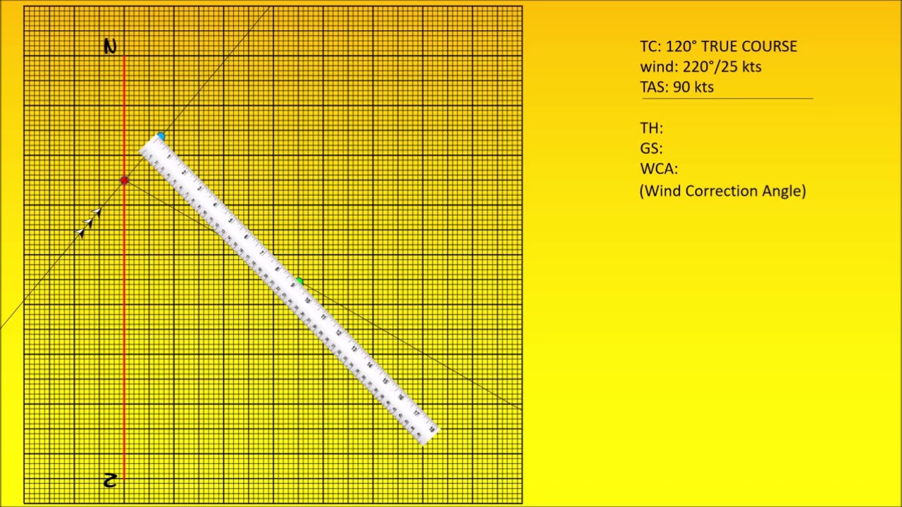 Wind Triangle 01   cheat sheet