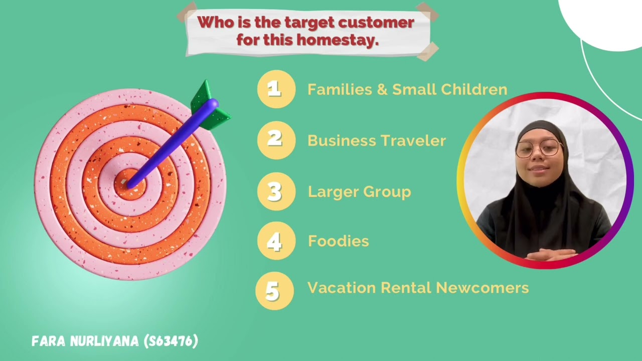 VIDEO PRESENTATION ABOUT HOMESTAY RADAZOS (G6) - DIRECT MARKETING-