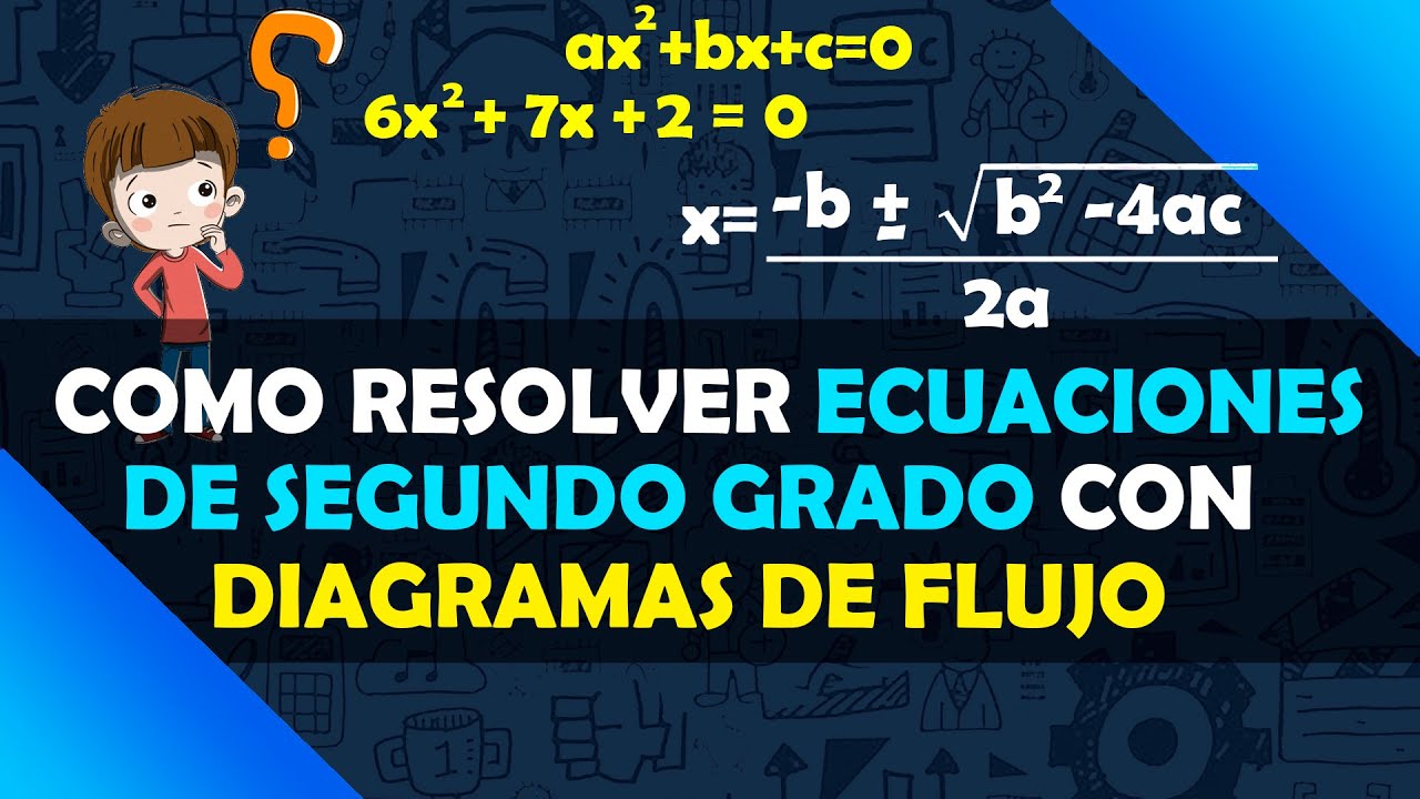14. Diagrama de Flujo en Flowgorithm | Condicionales | Ecuaciones de segundo grado