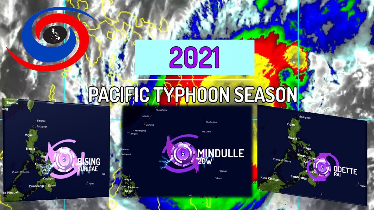 2021 Pacific Typhoon Season Animation (Typhoon Watch)