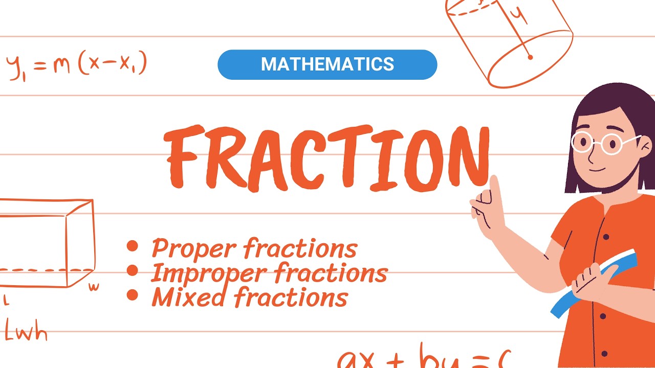 Episode 2: Types of Fractions