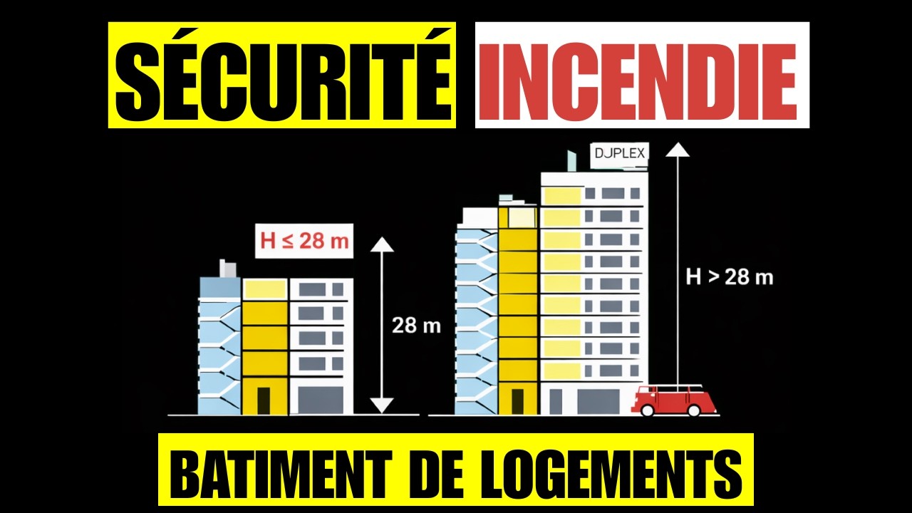 S&eacute;curit&eacute; Incendie: Classification des b&acirc;timents d'habitation