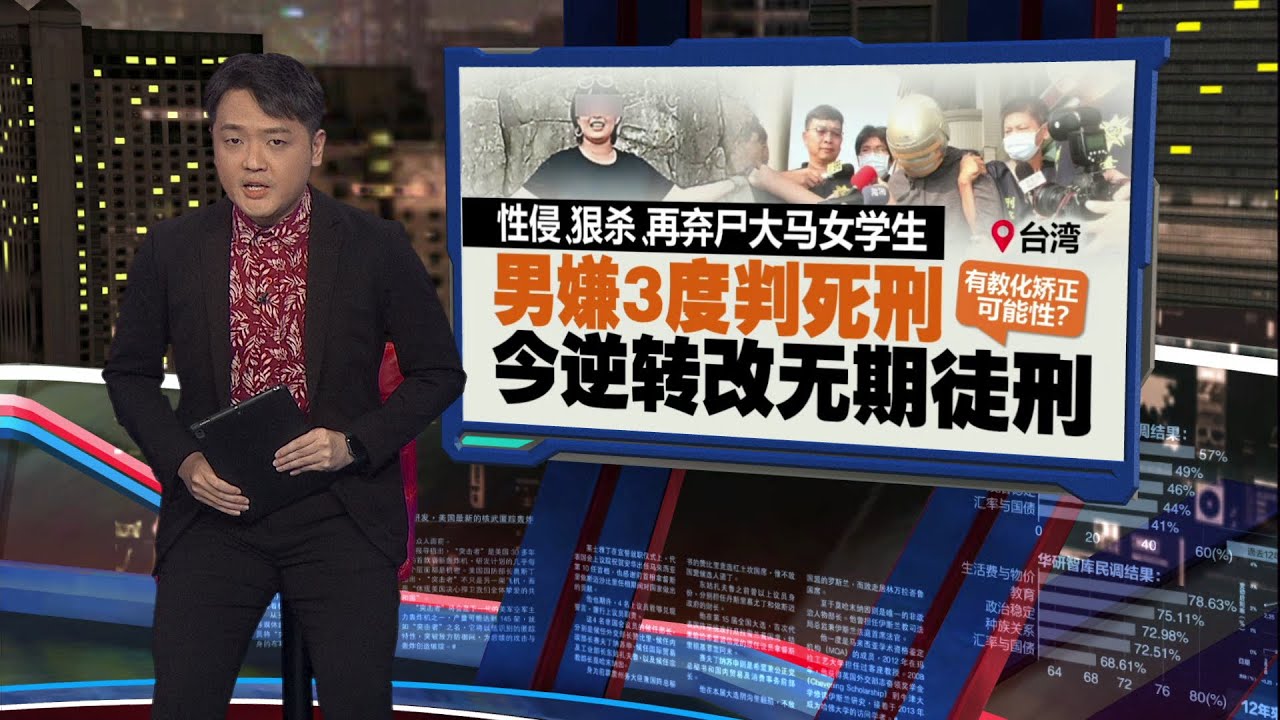 涉奸杀弃尸大马女大学生   男嫌3度判死，今逆转改判无期徒刑 | 新闻报报看 29/01/2026