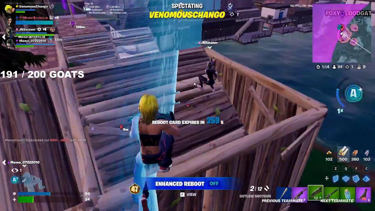 Fantastic Four Tournament
