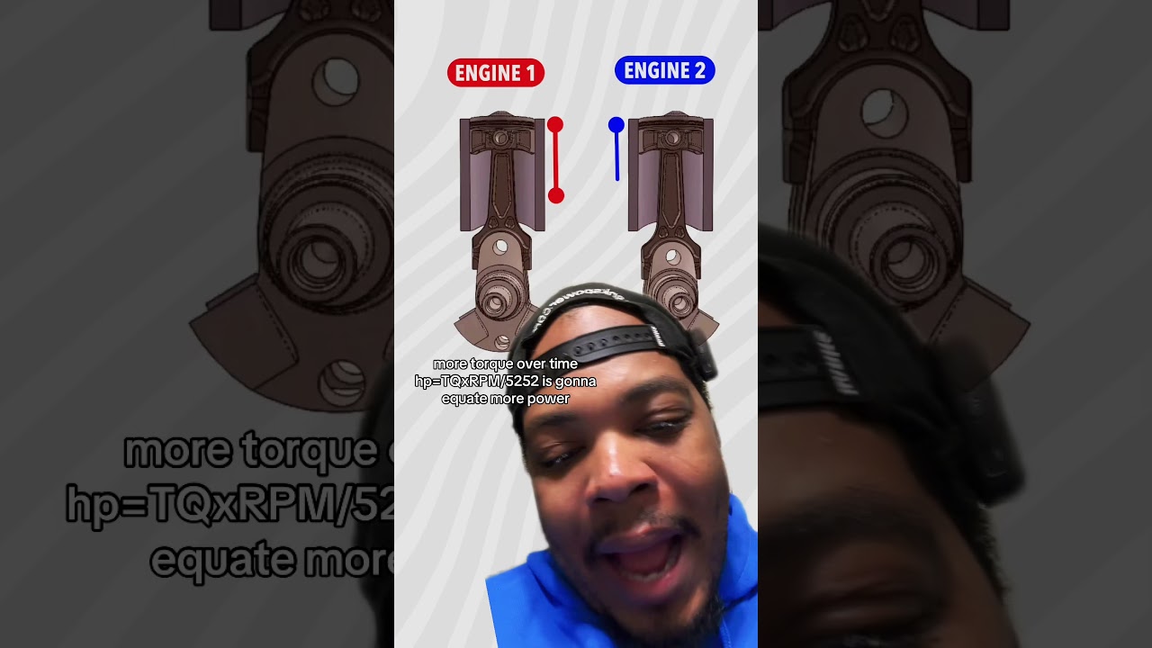 Which Engine is Better? (Stroked vs. Non Stroked)