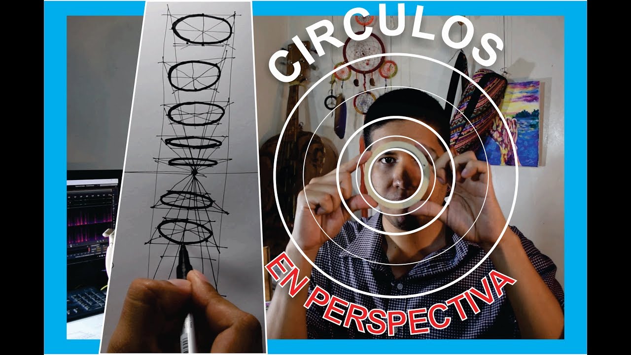 Curvas, Circulo y el Escorzo