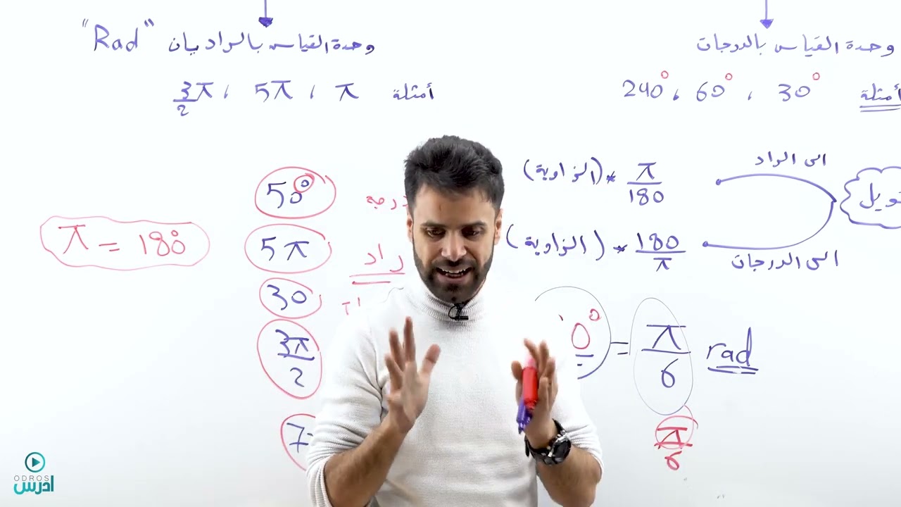 التحويل بين الزوايا الاستاذ منذر ابو عواد