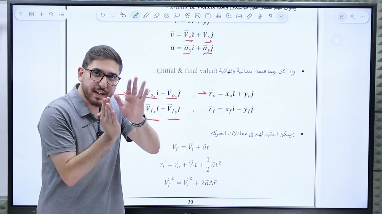 Chapter 3 Part-1 (Motion in Two&Three Dimentions)